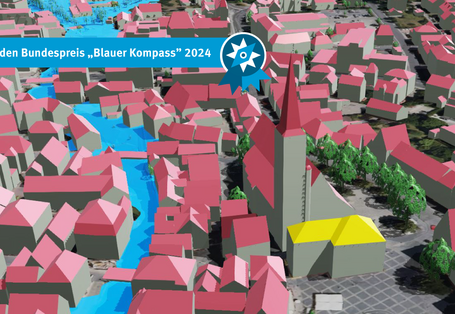 Szenario-Darstellung des digitalen Zwillings