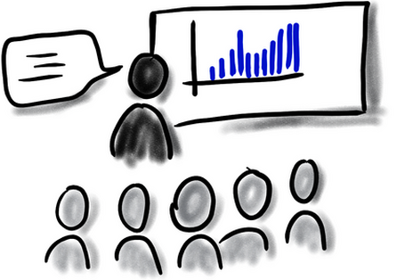 Wie kann Bewusstsein und Wissen vermittelt werden? 