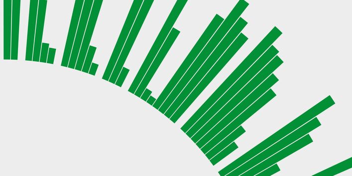 Stilisierte Darstellung einer Daten-Grafik