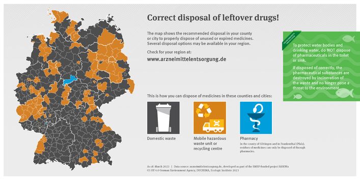 This map of Germany shows a recommended disposal route for unused or expired pharmaceutical waste in the districts and cities