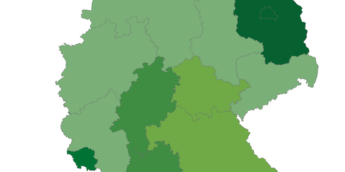 Darstellung der Anteile der landwirtschaftlich genutzten Fläche im ökologischen Landbau an der landwirtschaftlich genutzten Fläche insgesamt im Jahr 2007. In Brandenburg und Berlin gibt es Anteile von über 10 Prozent. In Rheinland-Pfalz und Mecklenburg-Vorpommern liegt der Anteil zwischen 8 und 10 %. In Baden-Württemberg, Hessen und Hamburg liegt der Anteil zwischen 6 und 8 Prozent. In den anderen Ländern liegt der Anteil mitunter deutlich unter 6 Prozent.