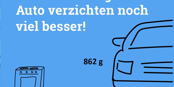 Energiesparend kochen ist gut - bei kurzen Wegen aufs Auto verzichten noch viel besser.