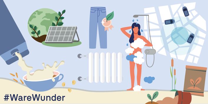 Die Grafik deutet die sieben nachhaltigen Produkte an, die bei der Kampagne #WareWunder im Fokus stehen.