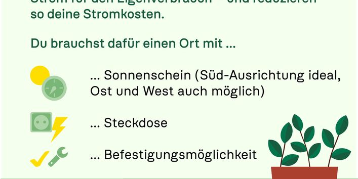 Infografik zu Balkonkraftwerken mit textlichen Erklärungen, wie Balkonkraftwerke funktionieren