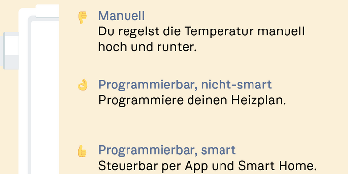 Titel: Heizkörperthermostate im Überblick. Listet drei Typen: Manuell, Programmierbar (nicht-smart), Programmierbar (smart). UBA-Logo.