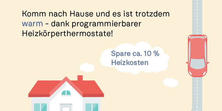 Slogan: Verschwende keine Heizenergie, wenn du unterwegs bist! Zeigt Auto auf Straße und Haus. Spart ca. 10 % Heizkosten dank programmierbarer Thermostate. UBA-Logo.