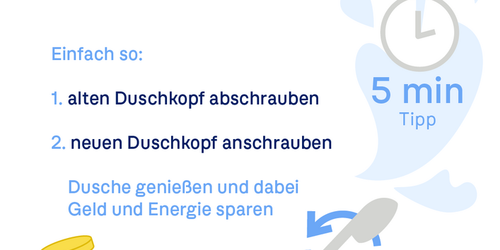 Frage: Wie bringe ich einen Sparduschkopf an? Antwort: Abschrauben, anschrauben. Tipp: Alten Kopf für Mieter aufbewahren. UBA-Logo.