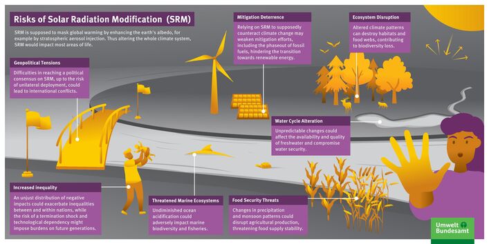 Ships with suction hoses spray water vapor, which creates new clouds.
