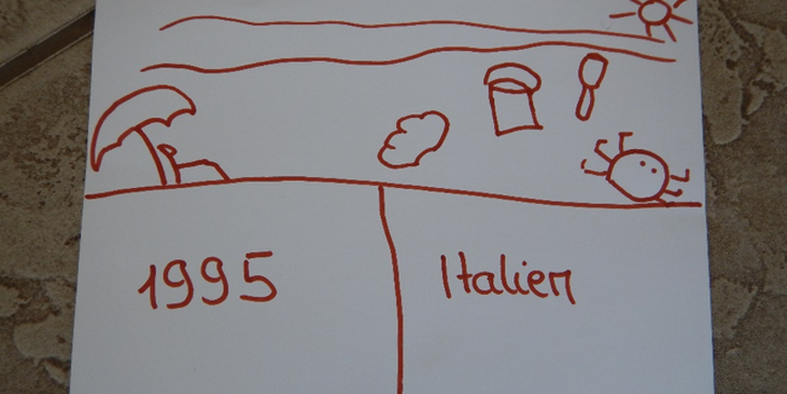 Zeichnen Sie eine Situation, in der Sie ‚Boden‘ besonders intensiv erlebt haben. Wann und wo war das (ungefähr)?