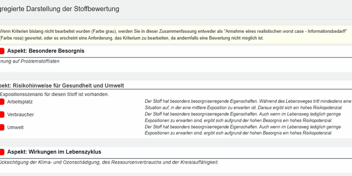 Zusammenfassung einer Stoffbewertung basierend auf den Einzelbewertungen - Teil-2