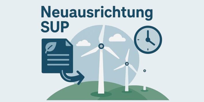 Es ist eine Uhr mit Windkraftanlagen auf einem fiktiven Feld zusehen.