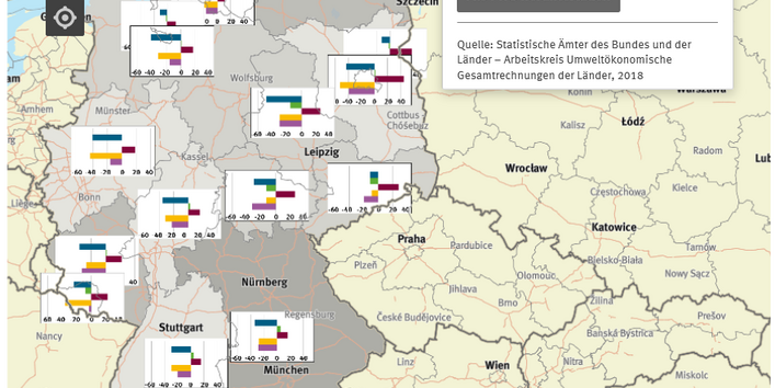 Karte Temperaturbereinigte CO2-Emissionen für Wohnen 2015 sowie Veränderung gegenüber 1995