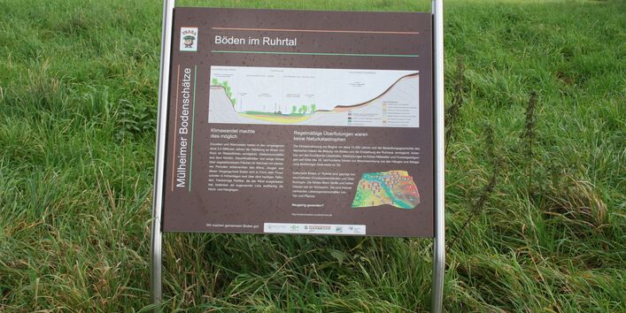 Infotafel "Böden im Ruhrtal"