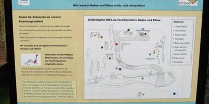 KITZ.do-Forscherstation Lageplan