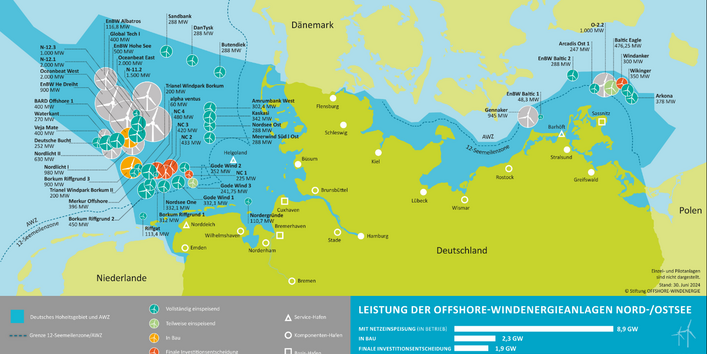 Auf der Grafik wird die Leistung der Offshore-Windenergieanlagen auf Nord- und Ostsee (Stand 2024) dargestellt.