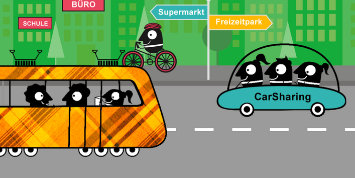 Multimodalität wird mit Hilfe der Edgars erklärt 