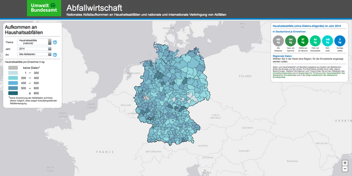 Frontpage der Website vm GISU über Abfallwirtschaft