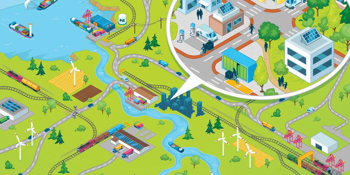The various proposed measures for environmentally friendly freight transport described in the brochure have been summarized in a vision picture.