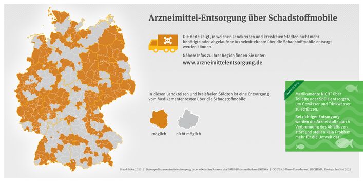 Diese Deutschlandkarte zeigt, in welchen Landkreisen und kreisfreien Städten nicht mehr benötigte oder abgelaufene Arzneimittelreste über den Hausmüll entsorgt werden können.