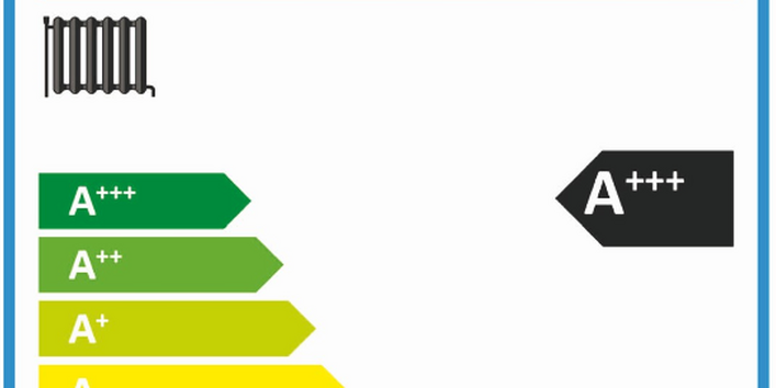Etikett mit Angabe der Energieeffizienzklassen