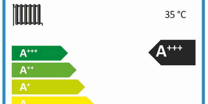 Etikett mit Angabe der Energieeffizienzklassen