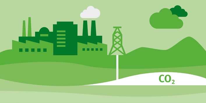 schematische Darstellung der Verpressung von CO2 in den Boden
