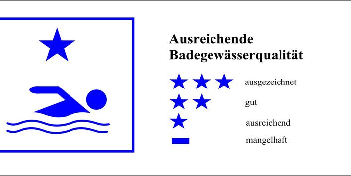 Baden ausreichend
