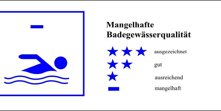 Baden mangelhaft