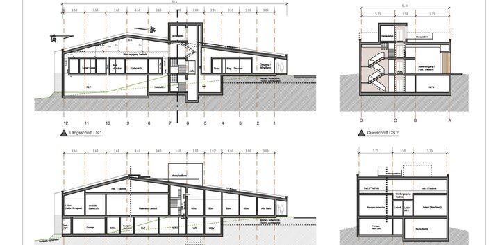 Technischer Plan, Schnitte zeigen, wie das neue Gebäude aufgebaut sein wird. Es besteht aus einem Teilkeller, einem Erdgeschoss und einem Dachgeschoss, auf dem Dach befindet sich eine Messplattform. In den Räumen sind Büros, Labor- und Technikräume untergebracht. Es gibt einen Aufzug und ein Treppenhaus.