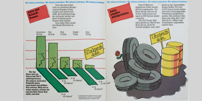 Doppelseite der Broschüre mit Daten zum Rohstoffverbrauch von Autos