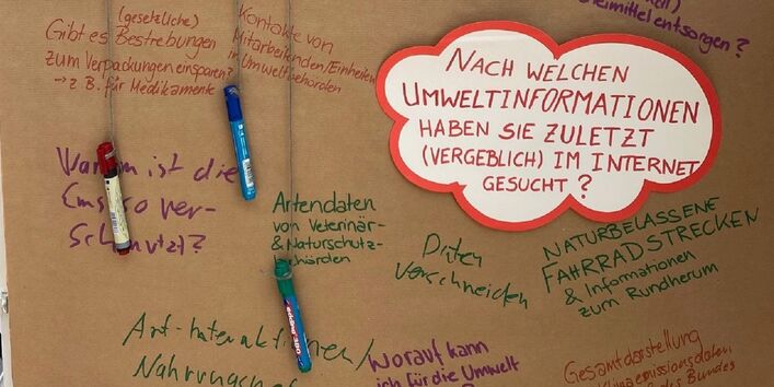 an einer Stellwand auf Packpapier notierte Antworten zur Frage "Nach welche Umweltinformationen haben Sie zuletzt (vergeblich) im Internet gesucht?"