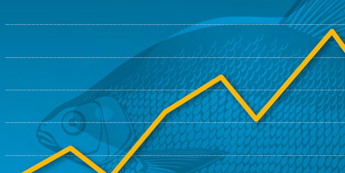 Cover Brassen - die Trendmacher