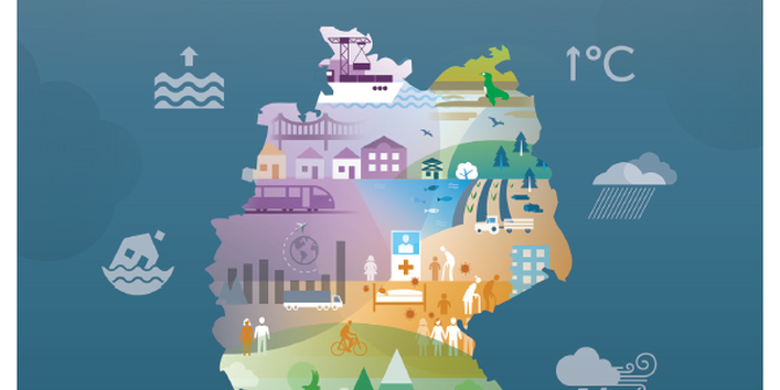 Titelseite der Broschüre "Die Risiken des Klimawandels für Deutschland"