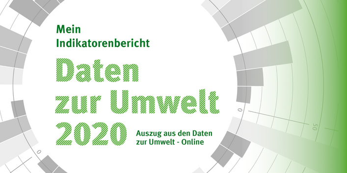 Ausschnitt des Titelblattes mit der Aufschrift: Mein Indikatorenbericht - Daten zur Umwelt 2020 - Auszug aus den Daten zur Umwelt - Online