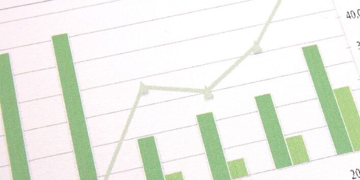 Ein Foto von Diagrammen