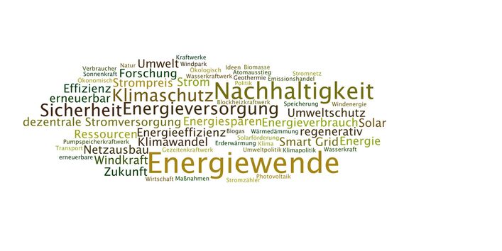 Wortwolke mit Begriffen zur Energiewende, wie Windkraft, Netzausbau oder Speicherung