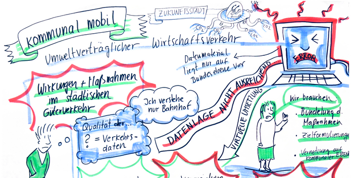 Tagungsergebnisse in einer großen Comiczeichnung mit Sprechblasen festgehalten. Probleme sind u.a., dass die Daten nicht ausreichen, keine ausreichende Qualität haben oder nur auf Bundesebene vorliegen.