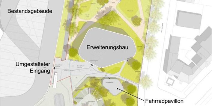 Lageplan: links das langgestreckte Bestandsgebäude, rechts der kleine Erweiterungsbau, darum eine Grünanlage mit Bäumen und Wegen, ein Fahrradpavillon und ein Parkplatz 