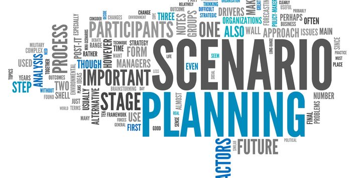 Wortwolke Scenario Planning