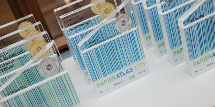 Trophäen des Papieratlas 2025