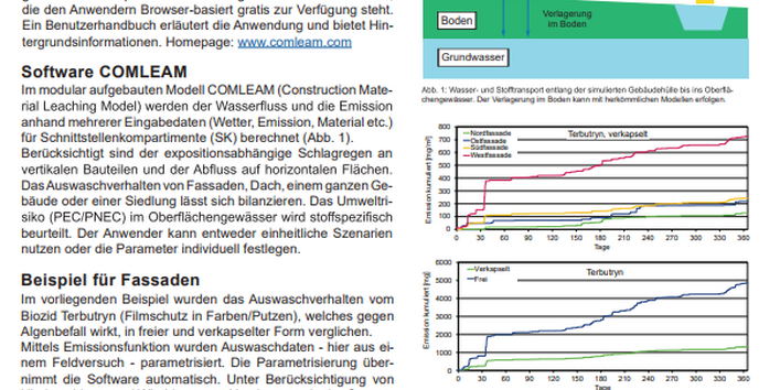 Modellierung der Auswaschung von Bioziden aus Bauprodukten und der Umweltexposition