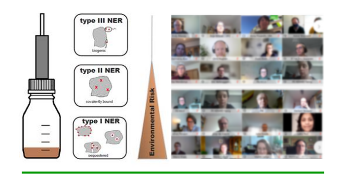 Non-Extractable Residues Workshop (NER)