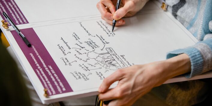 Sie sehen ein Bild aus dem Nationaler Dialog 2019: Klimawandelfolgen in Deutschland – Bereit zu handeln für bessere Vorsorge. Zusehen ist ein Blatt Papier, auf dem eine Person eine Vision malt, skizziert. Man sieht allerdings nur die Händer der Person. 