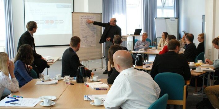 Man sieht ein Bild von dem Stakeholderdialog 2016: Indirekte Effekte des globalen Klimawandels auf die deutsche Wirtschaft. Im Hintergrund sieht man eine Präsentation und eine Person, die auf die Folien zeigt. Drumherum sitzen mehrere Personen an Gruppentischen und schauen gespannt nach vorne. 