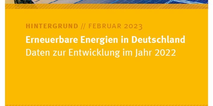 Photovoltaikanlage, dahinter Windräder und Sonnenuntergang