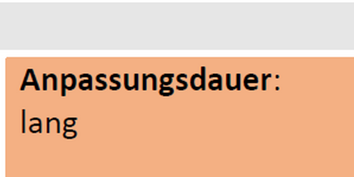 Klimatischer Einfluss von Sturm, Hitze und Starkregen. Handlungserfordernis: mittel; Handlungsfeld: Verkehr, Verkehrsinfrastruktur; Anpassungsdauer: lang; Umsetzende Akteure: Kommunen; Kosten: 10 - 100 Mio. €/a.