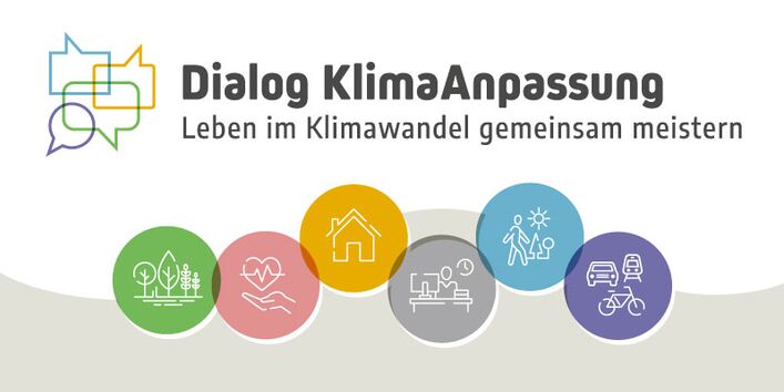 Logo zum Dialog KlimaAnpassung