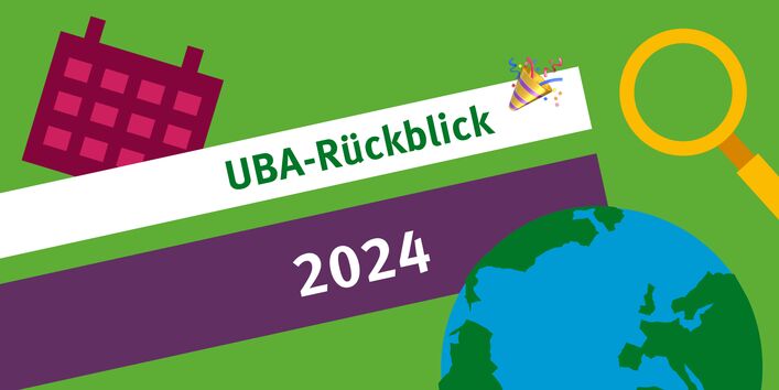 Grafik mit Text zum UBA-Rückblick 2024 