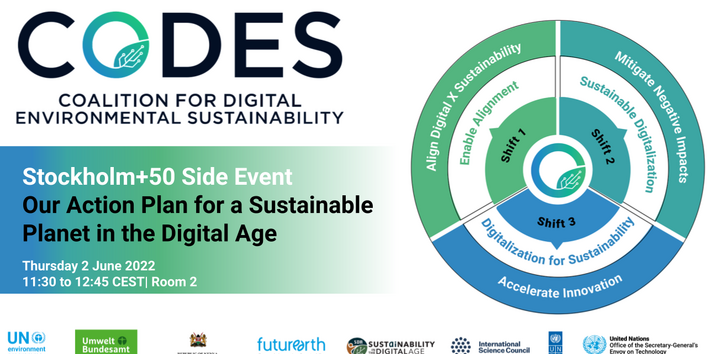 CODES Action Plan Launch at Stockholm+50