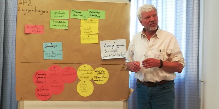 Vortragender steht vor einer Moderationswand und hört schauend zu in Richtung Teilnehmende. Auf der Moderationswand pinnen farbige Moderationskarten, worauf die Arbeitsergebnisse geschrieben stehen.
